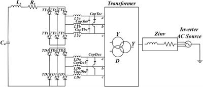 Filtering characteristics of parallel-connected fixed capacitors in LCC-HVDC considering the variations of system strength